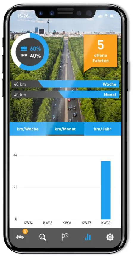 Die Statistiken - AutoLogg App