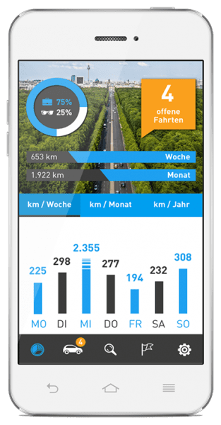 Elektronisches Fahrtenbuch von AutoLogg - Übersichtliche Fahrtenstatistik Elektronisches Fahrtenbuch von AutoLogg - Übersichtliche Fahrtenstatistik in der App