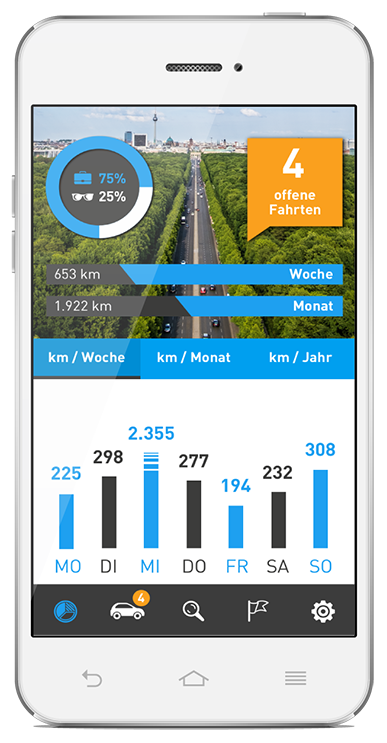 Elektronisches Fahrtenbuch von AutoLogg - Übersichtliche Fahrtenstatistik Elektronisches Fahrtenbuch von AutoLogg - Übersichtliche Fahrtenstatistik in der App