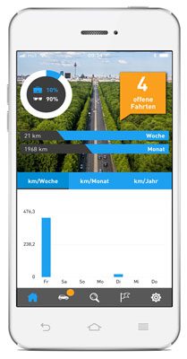 Fahrtenstatistik-von-AutoLogg- Die elektronische Fahrtenbuch-Lösung Fahrtenstatistik-von-AutoLogg - Elektronisches Fahrtenbuch