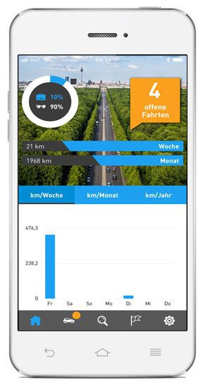 Fahrtenbuch App AutoLogg - Fahrtstatistik Übersichtliche Fahrtenstatistik in der Fahrtenbuch App von AutoLogg